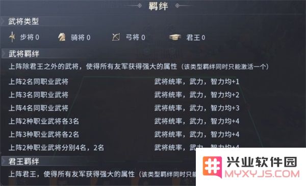 七雄纷争队伍推荐指南