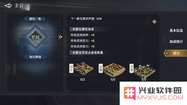 七雄纷争爵位攻略