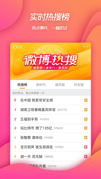 新浪微博4G版(Weibo) v15.5.3 安卓版 2