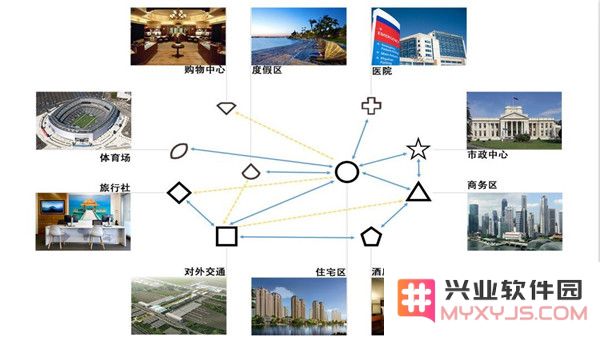 模拟地铁中文版规划攻略