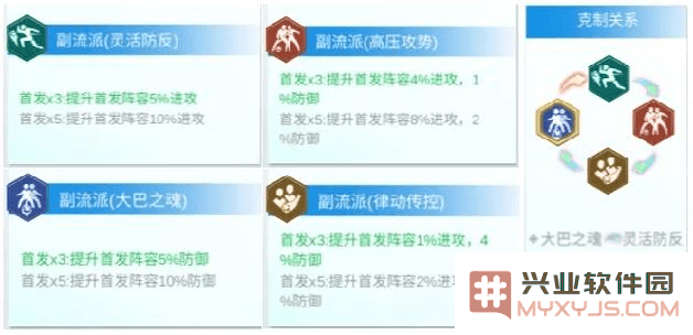 全职荣耀官方下载