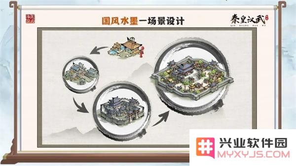 秦皇汉武游戏玩法攻略