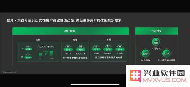 腾讯“接管下载榜”让人震惊，新游戏玩命发行、誓死保卫2025增长！：从掌中宝到电竞帝国，如何演绎游戏发展新篇章？