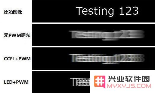 OLED 屏幕是否真的伤眼睛，如何缓解？