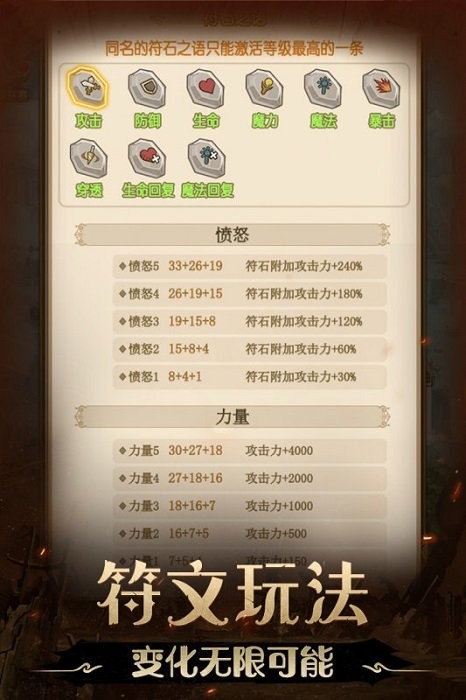 不思议地下城h5游戏 v3.0 官方安卓版 3