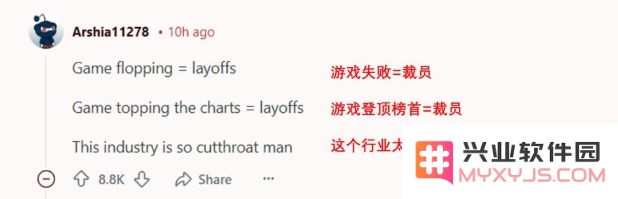 《底特律变人》开发商CEO亲自辟谣：我们没受网易裁员影响：整个行业的疯狂与谣言大冒险