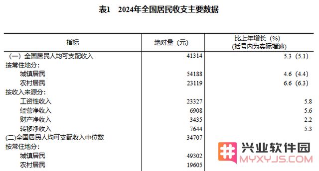 主机玩家“有多抠门”：主机太贵、PS主机租赁业务大火！索尼亲自下场：租赁新模式、玩家的省钱之道