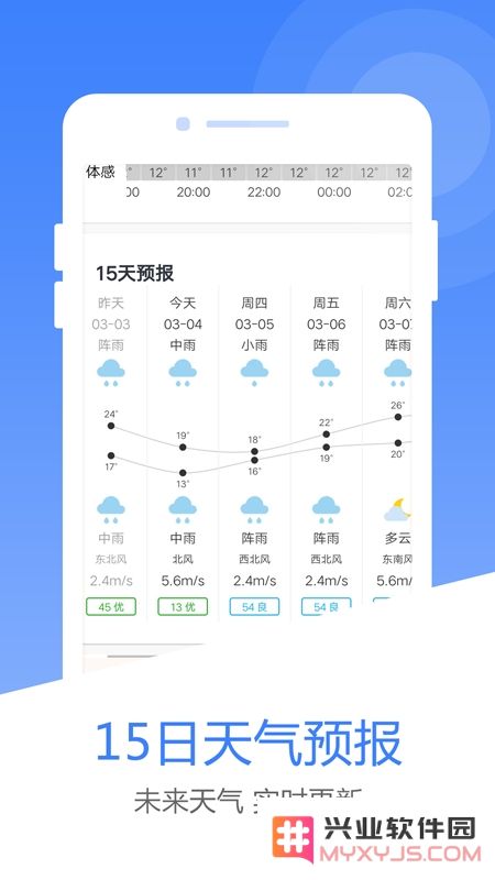 风云天气预报下载安装