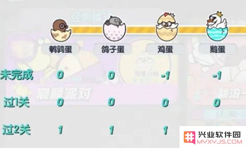蛋仔派对30级是满级吗 蛋仔等级上限介绍：让我们揭开神秘面纱，探索更多未知！