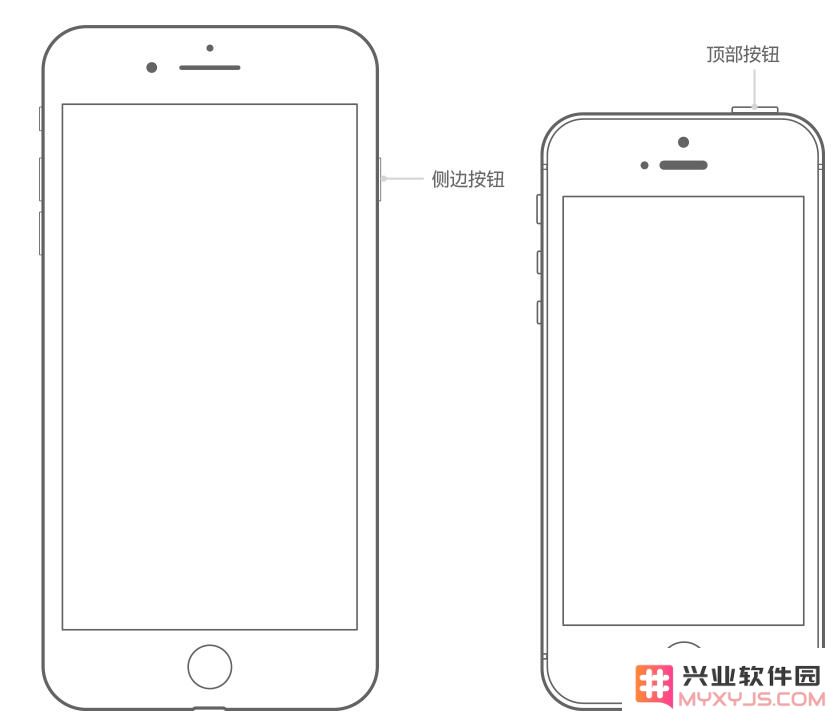 iPhone/iPad 重启以及强制重启方法汇总