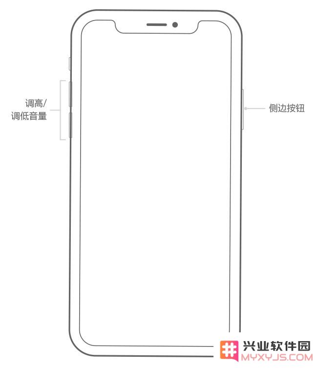 iPhone/iPad 重启以及强制重启方法汇总