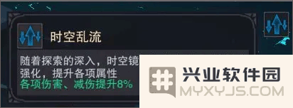 塞勒特大陆时空镜洞攻略玩法