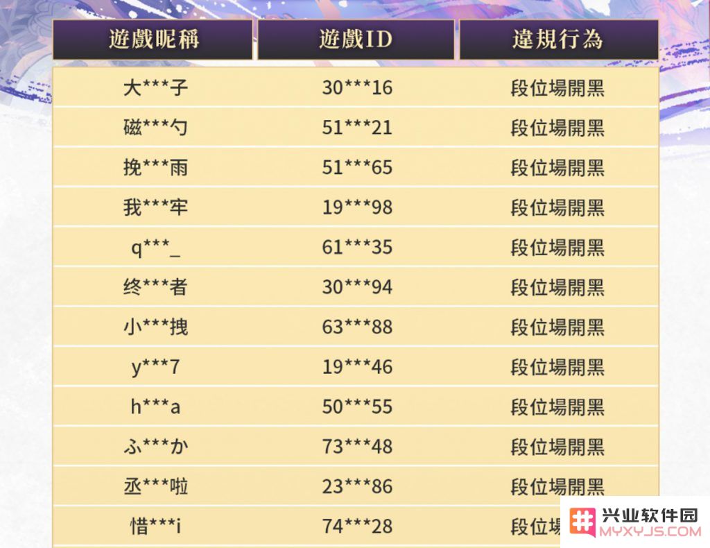 《雀魂》迎来新对手，腾讯居然上架了一款“二麻”手游？：麻雀大战再升级，为何二麻来势汹汹？