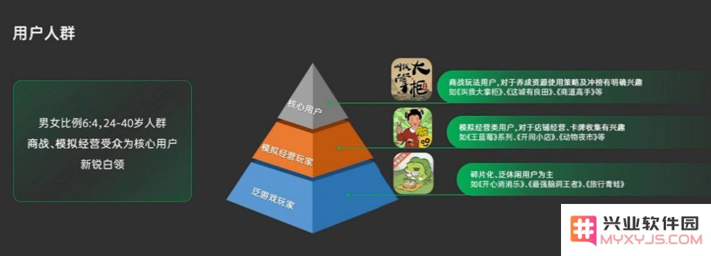 寻道大千月流水破7亿，三七廖佳:《时光杂货店》如何做好模拟玩法：让玩家沉浸于真实的时光魅力！探索无限可能