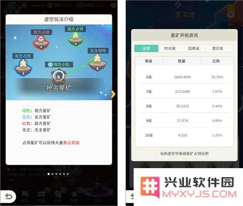 时光旅行社虚空之旅完整攻略