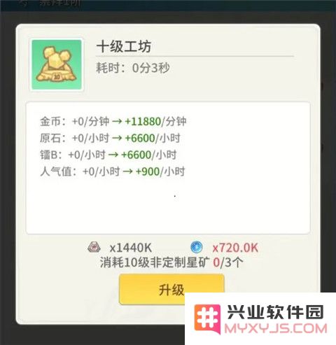 时光旅行社虚空之旅完整攻略