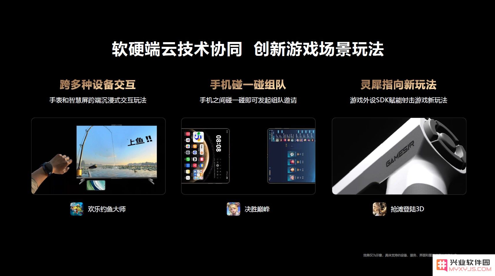 国产游戏横扫全球、鸿蒙再度进化：中国游戏最好的时代真来了：这一切是如何发生的？ 未来又将走向何方？