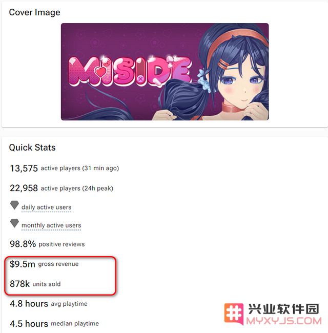 俄罗斯2人开发《米塔》收入破亿，开发者采访：二次元妹子如何吓人？：创意与恐怖的完美交融