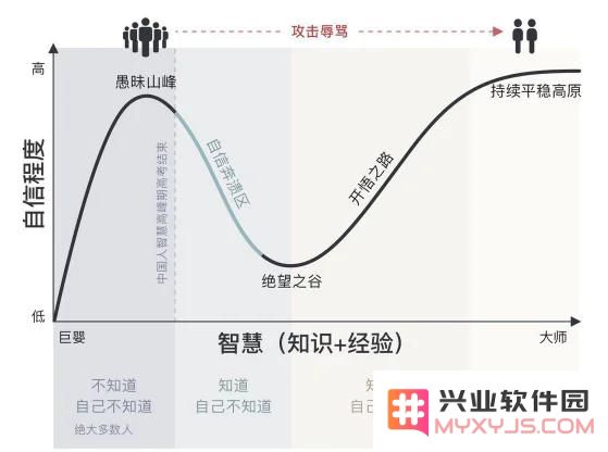 全游戏圈都在追的AI工业化，竟被这家上市公司率先实现了？：真相到底是什么？惊叹背后的故事