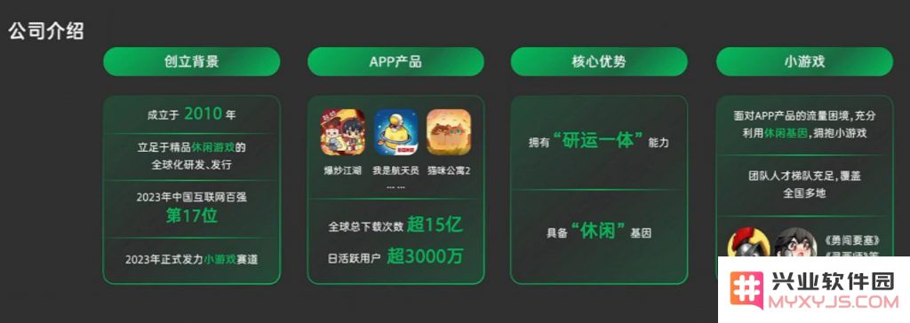 波克广州发行负责人王辉：《灵画师》立项调优和IP合作共赢分享：探寻成功的游戏背后秘诀 与市场的深度融合