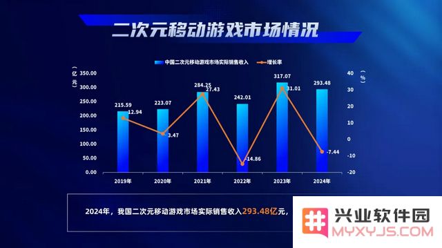 2024最后一个月，米哈游“化身硬汉”！：热血沸腾？激荡人心的逆袭