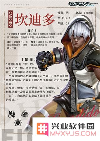 矩阵临界失控边缘角色介绍