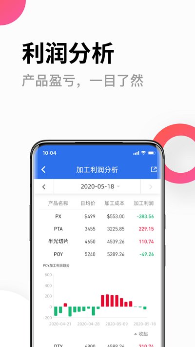 化纤邦软件新版 v5.84.0 安卓版 2