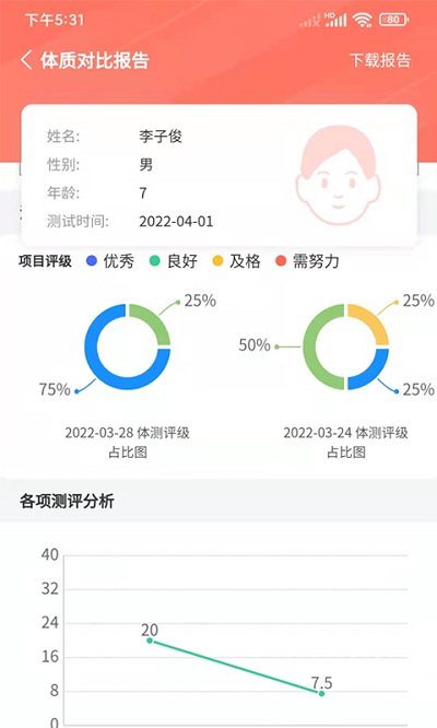 学蝉官方版 v2.2.136 安卓版 0