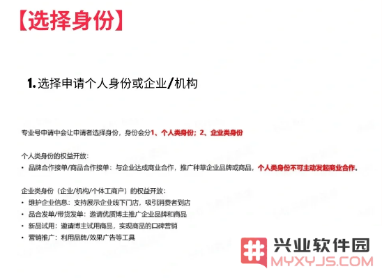 小红书国际版app开通店铺教程