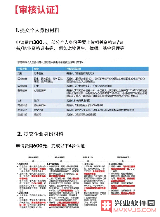 小红书国际版app开通店铺教程