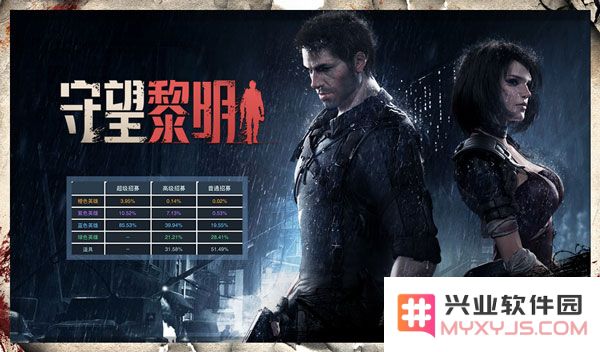 守望黎明生存攻略
