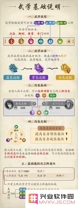 无名江湖游戏攻略