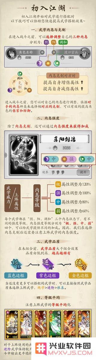 无名江湖游戏攻略