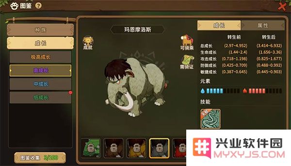 石器时代觉醒新手期宠物推荐攻略