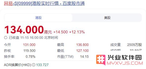 Q3业绩低迷、今日股价却暴涨12%，谁小瞧了网易游戏？：风口浪尖，盈利神话？