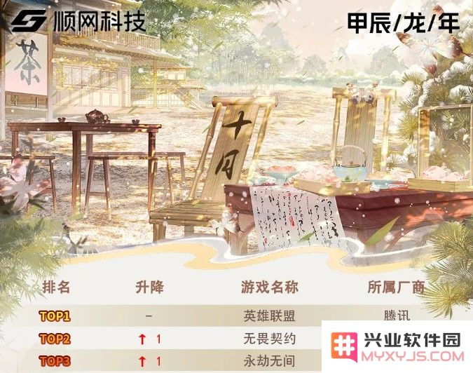 腾讯财报三提《无畏契约》，成为PC射击全球第一是新的开始：引领全球电竞风潮，颠覆传统游戏体验