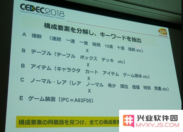 “专利地雷”密布，日本游戏公司揭秘：如何申请专利、如何避雷？：玩转创新专利，保护创意利益，一起来看看！