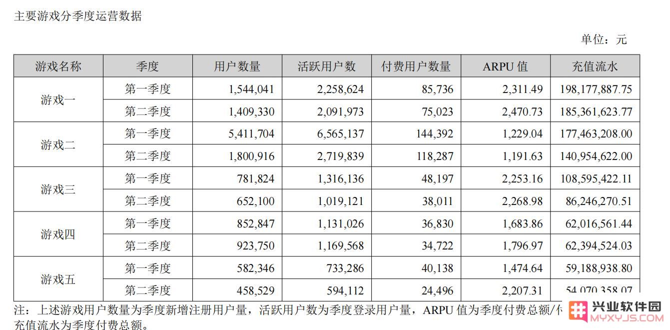 买量厂“PTSD”了？财报开篇提示重大风险，买量营销模式被列首位！：数字营销的危机如何扭转？品牌策略的未来在哪里？