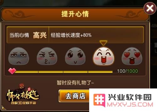 原神世界等级越高宝箱越好吗