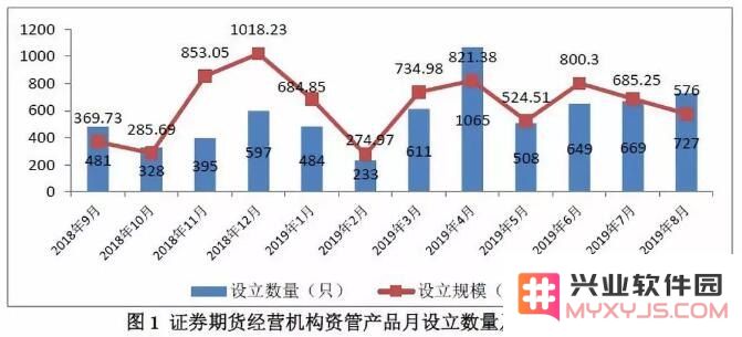 原神荒海第一次水位下降