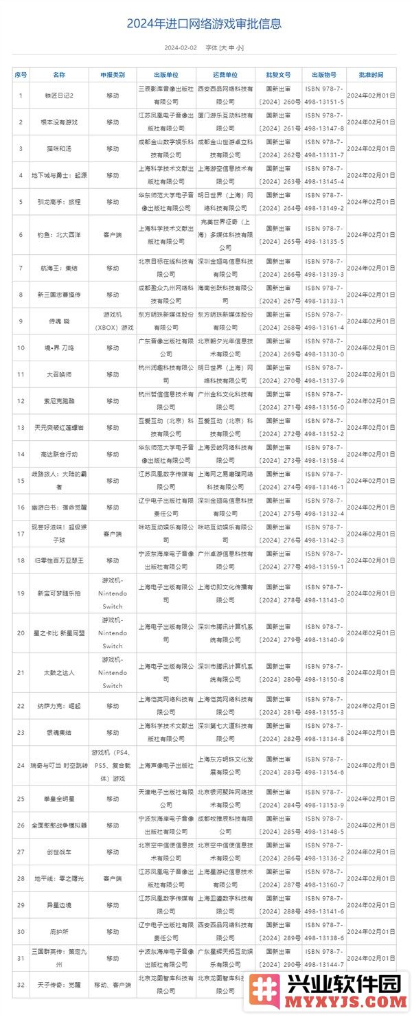 2024ChinaJoy游戏嘉年华在即，首批进口网络游戏版号公布，期待更多佳作问世！