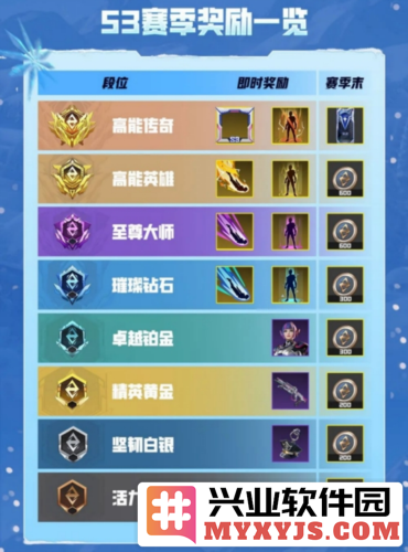 《高能英雄》S3赛季排位开启 山海异想系列皮肤登场