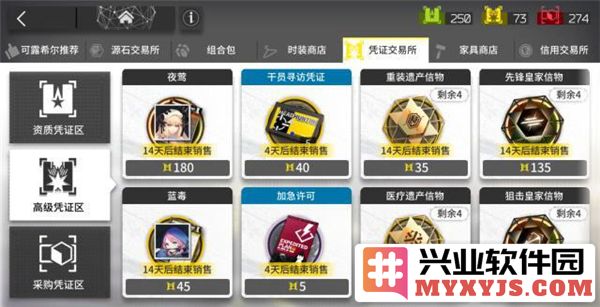 2024年明日方舟黄票商店6星角色顺序解析，助你更好规划资源！