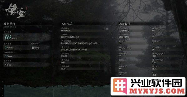 如何评估1660Ti能否完美驾驭黑神话悟空游戏体验