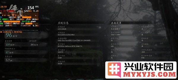 在2080Ti显卡之下，黑神话悟空能否畅快运行？