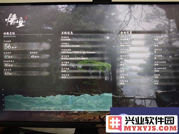 黑神话悟空5880Ti能试玩的性能体验与系统要求详解