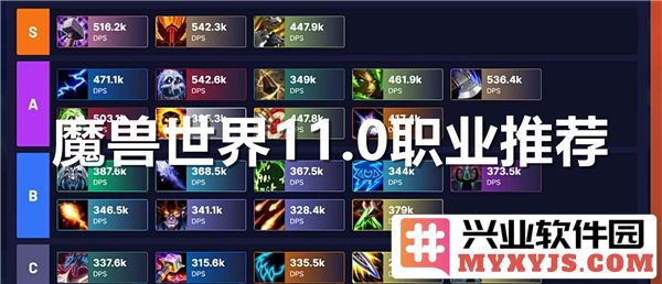 在魔兽世界11.0中最强职业推荐，装备与技能选择探讨