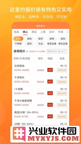 废品联盟app截图3