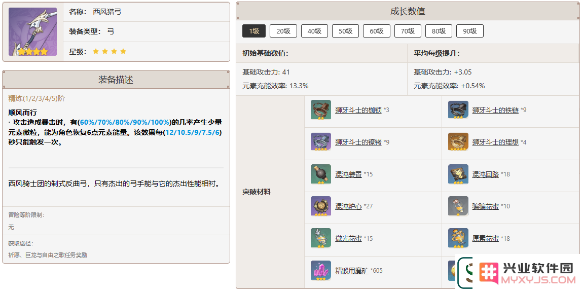 原神柯莱用什么武器好