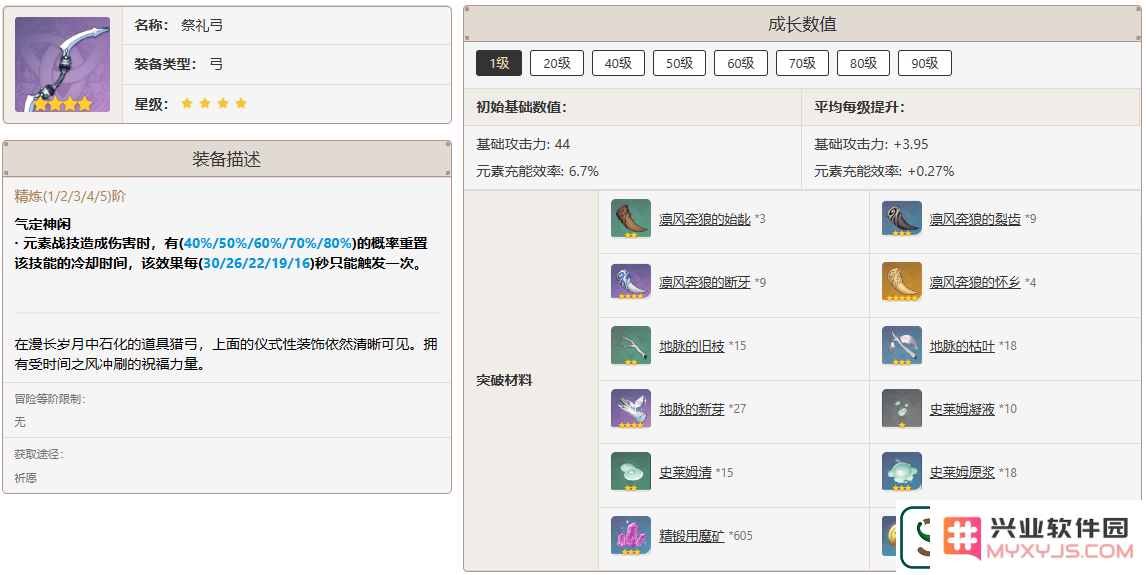 原神柯莱用什么武器好